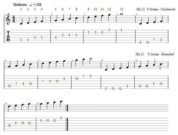 Tablature for Major Scale Modes - Introduction